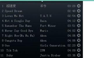 欧美新专辑歌单图片,潮流旋律与情感共鸣的完美融合